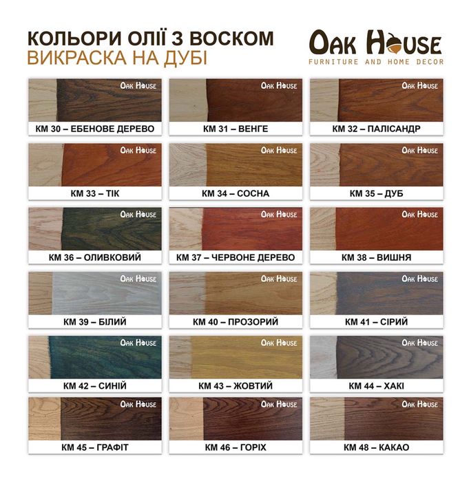 Олія з воском Oak House для  дерев`яної вагонки  садових меблів