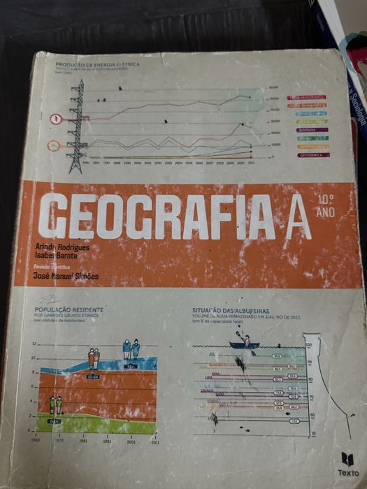 Livros escolares do 10 ano de escolaridade