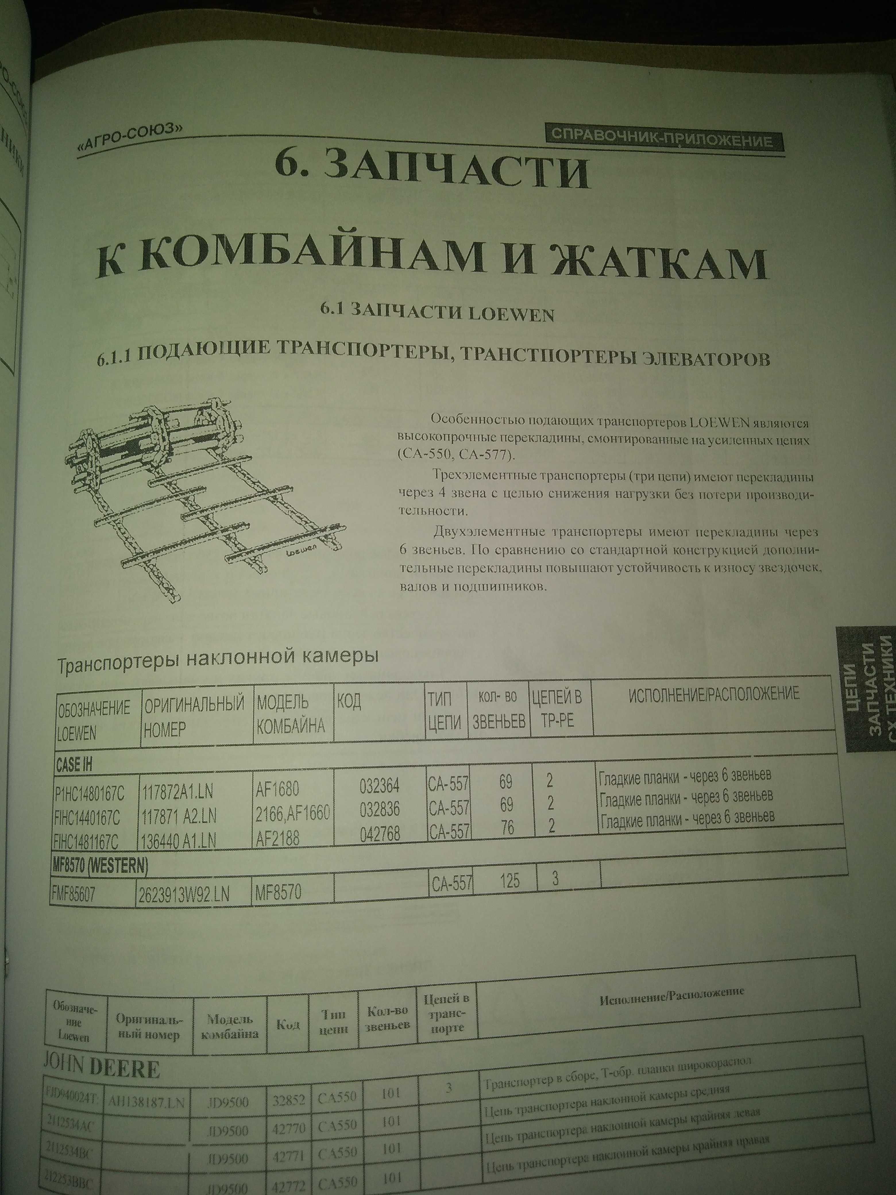 Справочник  каталог запасных частей с/х техника США и Европа..