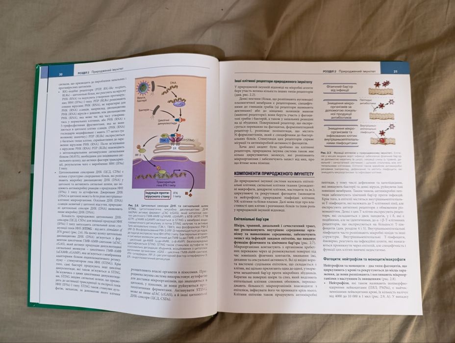 Імунологія Иммунология