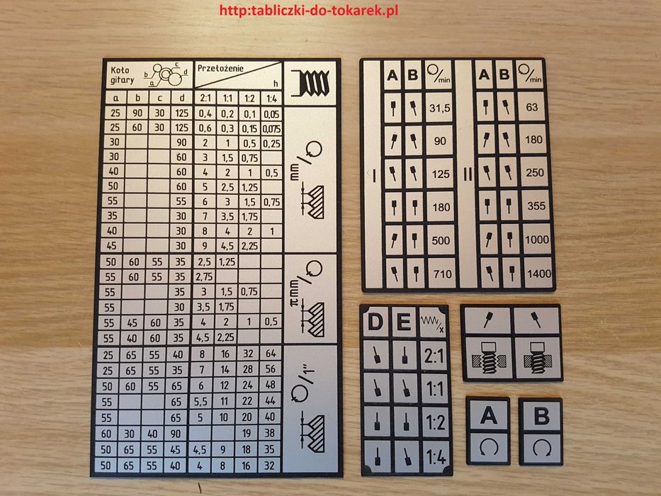 Tokarka TUS-25 Tabliczka Tabliczki Tabela Gwintów