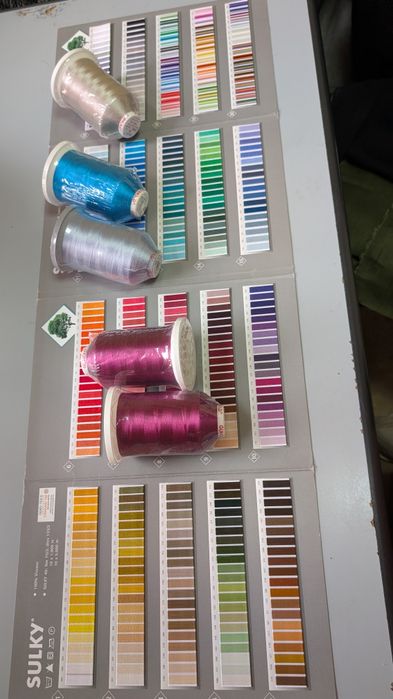 Нитка вишивальна Gunold віскоза