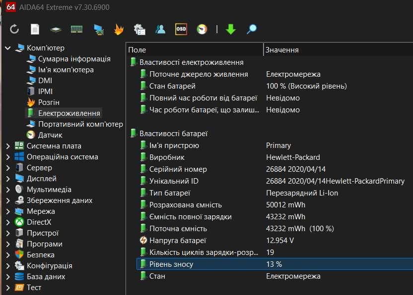 Ультрабук HP EliteBook 745 G6 /14IPS сенсорний /Ryzen 5 Pro / Vega 8