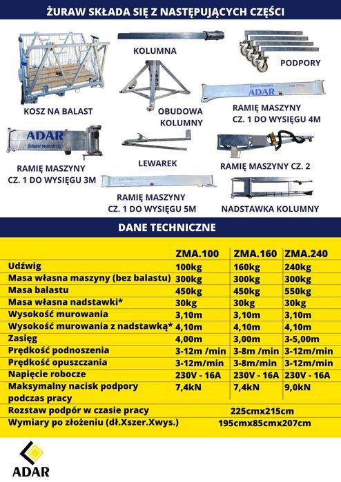 Wynajem Żurawia murarskiego ADAR