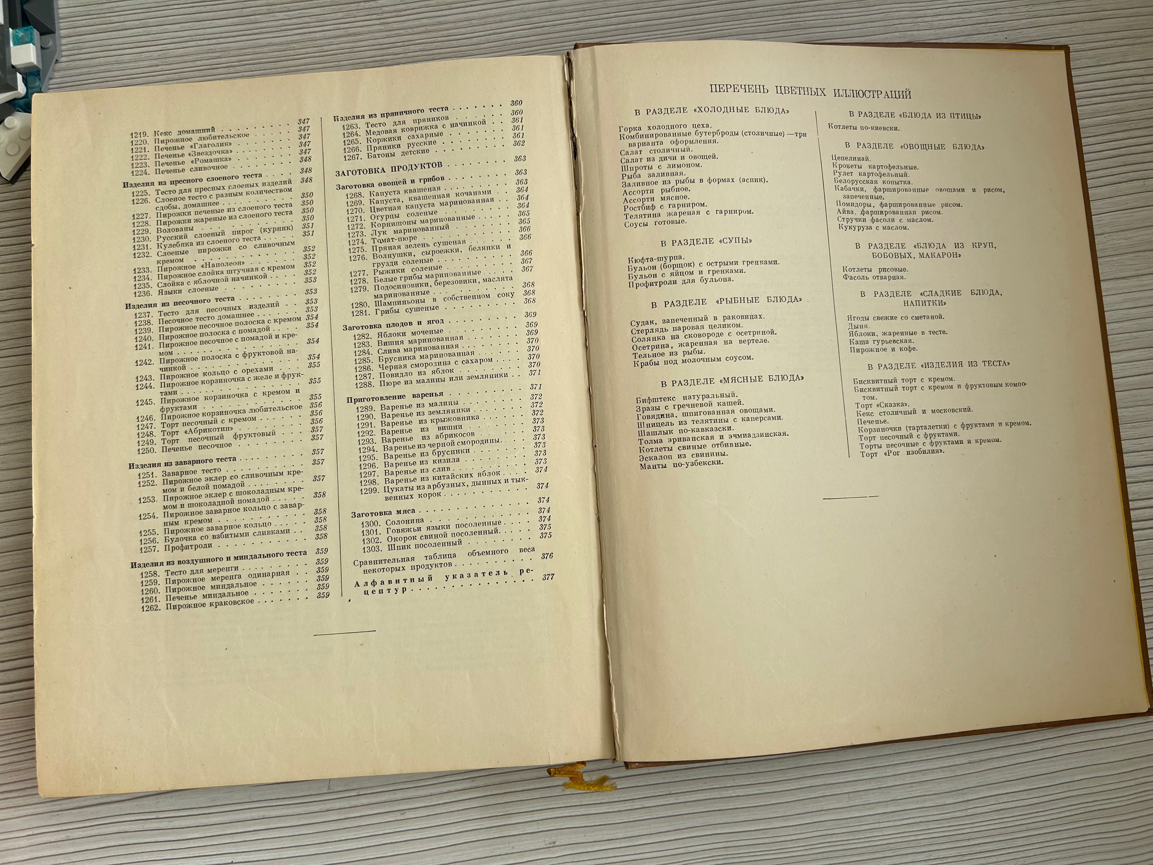 Книга «Кулинария» 1966 року