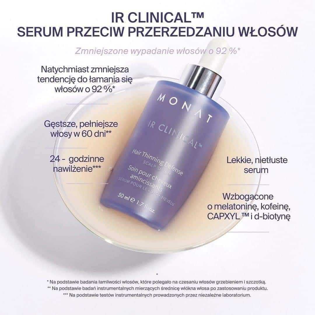 Ir Clinical Monat szampon odżywka serum na wypadanie włosów