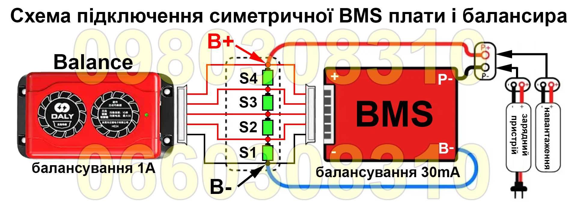 BMS (БМС) Daly Lifepo4 4S