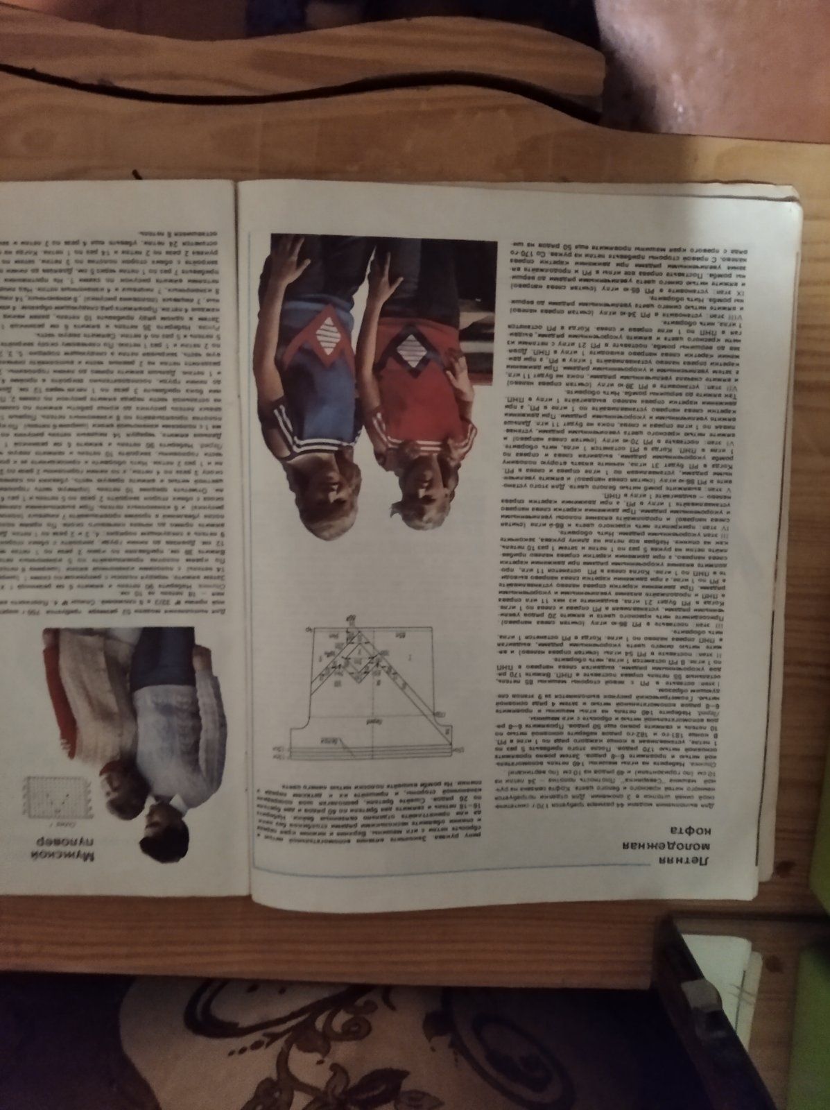 Журнали "Вязание" 1987 р., "Вяжем сами"