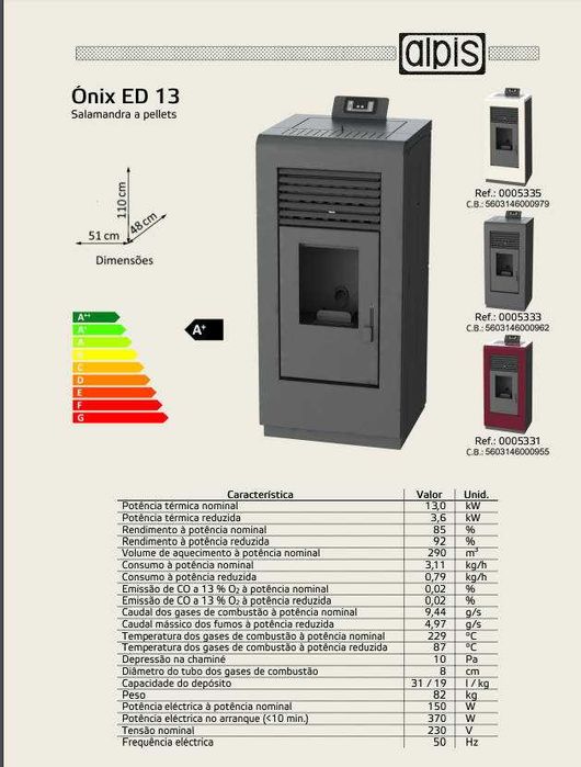 AlPIS - Salamandra a pellets Ónix ED 13 Kw
