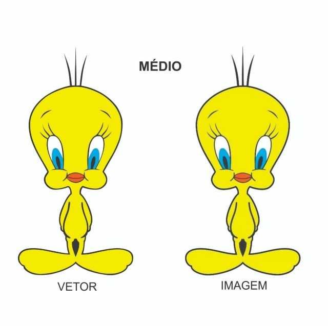 Vetorização e Edição de artes e imagens