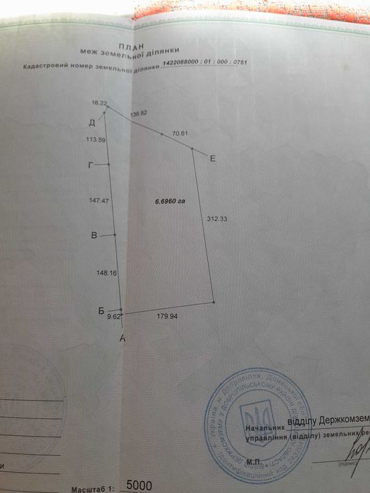 Продам землю(пай)