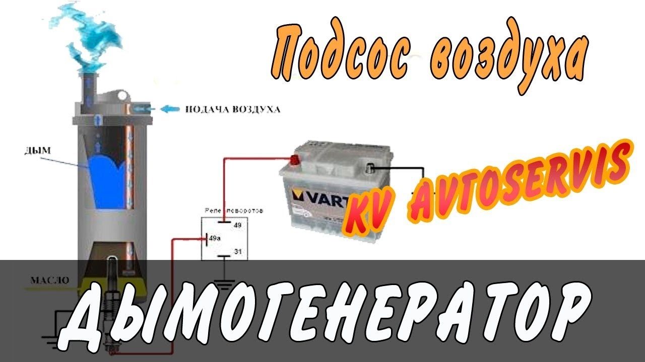 Проверка Дымогенератором!