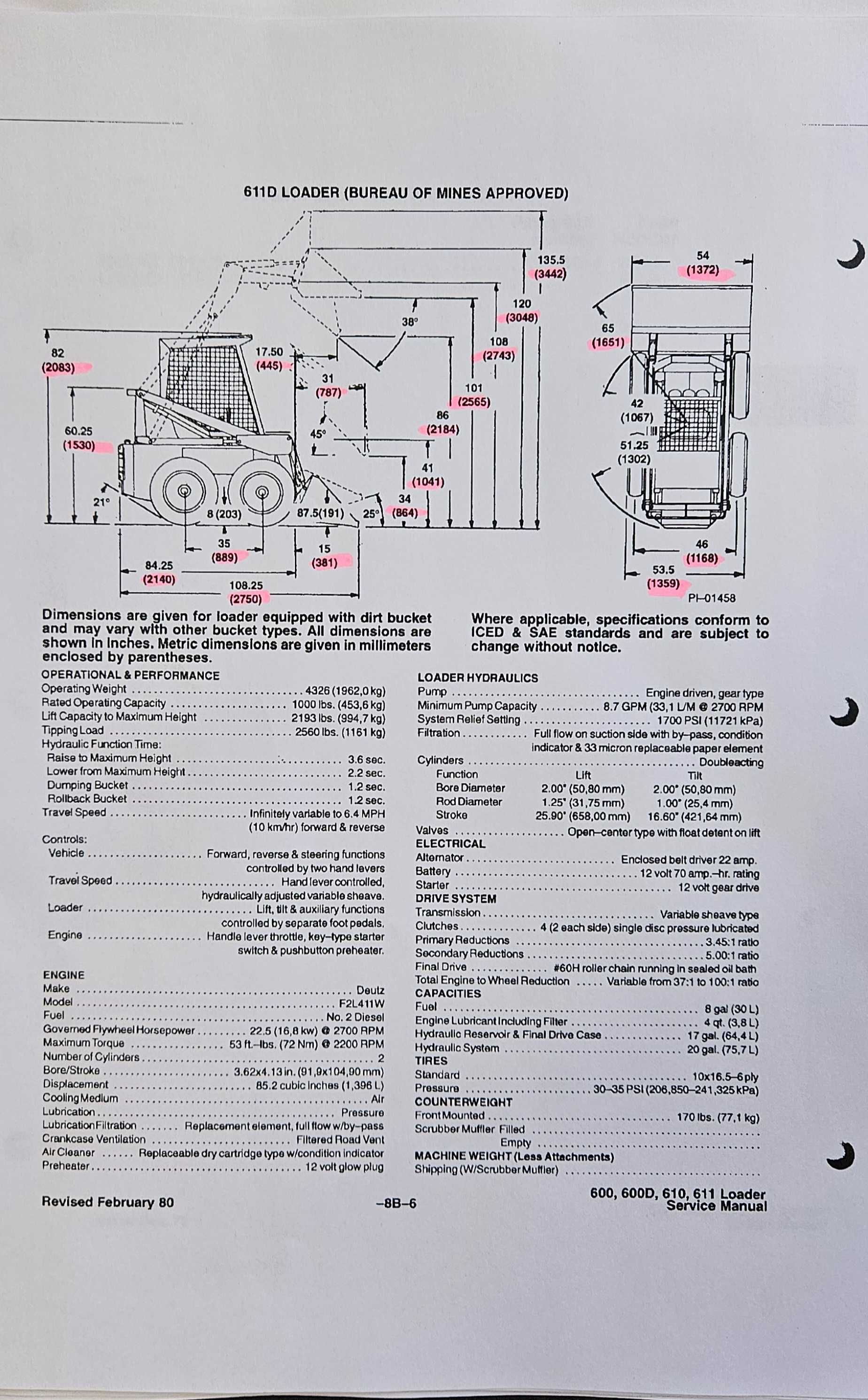 Ładowarka miniładowarka Bobcat 600