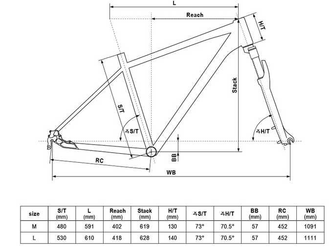 Nowy rower Kellys Phanatic 30 Dark Plum, crossowy, gwarancja, FV
