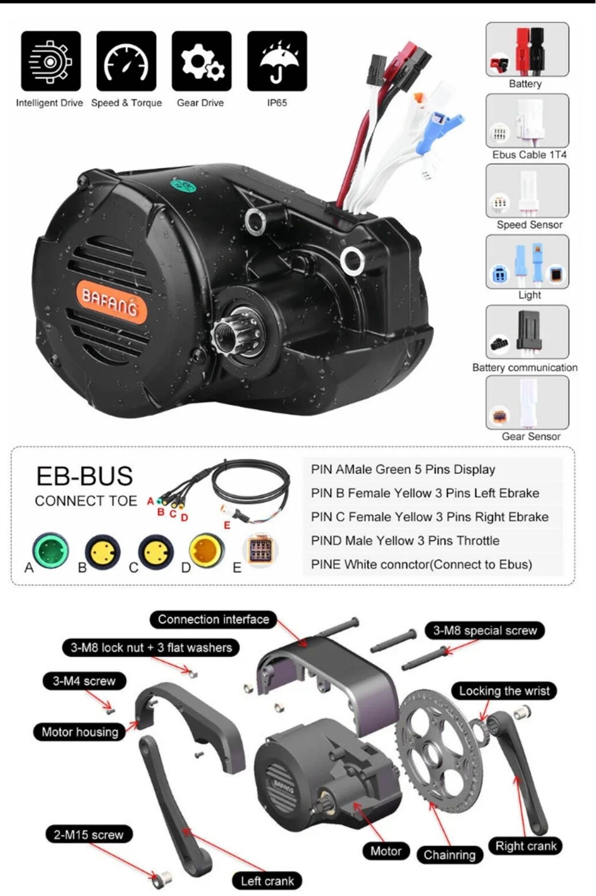 Bafang M620 Ultra 1000W 52V 48V UART ebike middrive silnik DPC-18 nowy