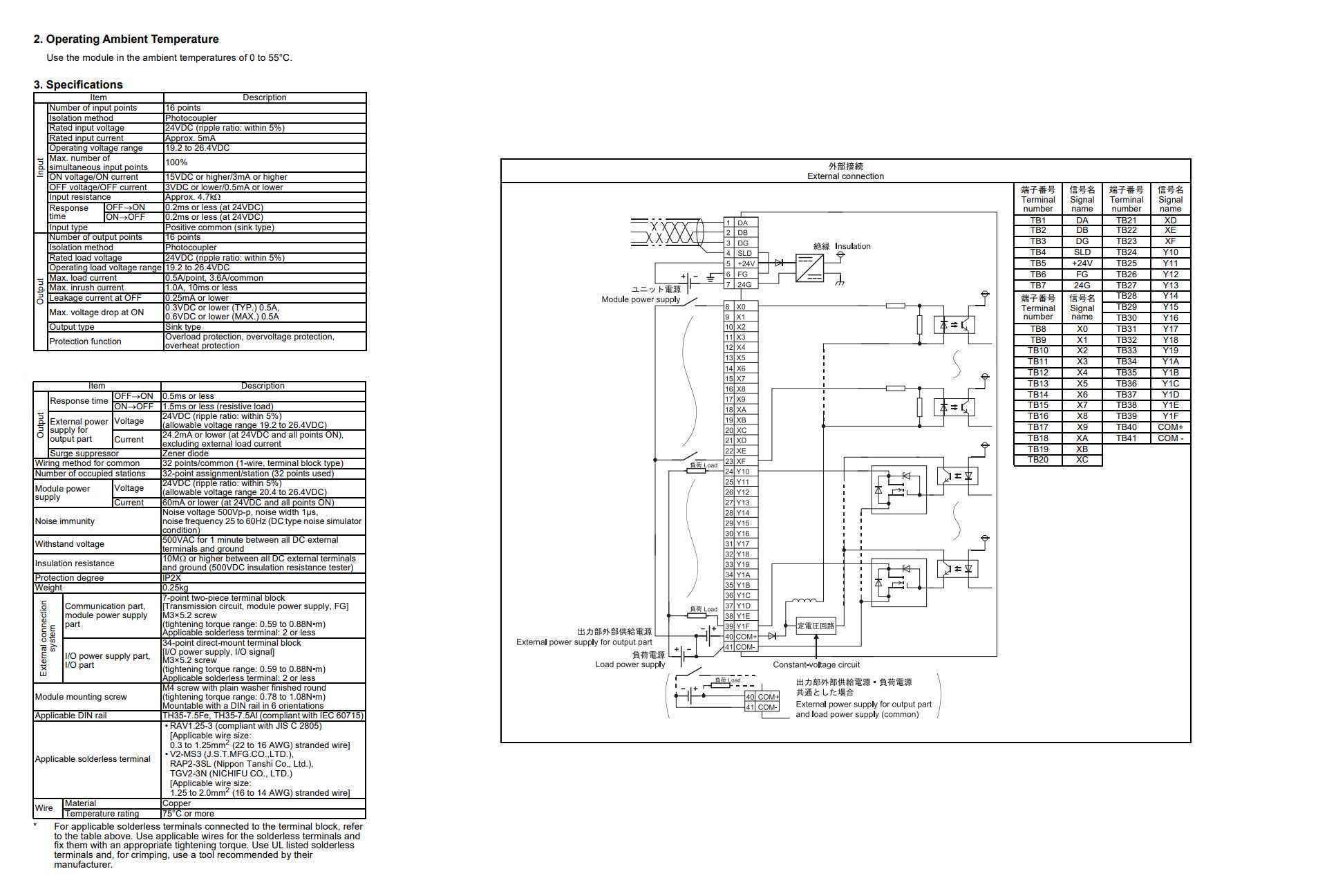 NOWY moduł Melsec UNIT CClink Mitsubishi AJ65SBTB1-32T1 AJ65SBTB1-32D1
