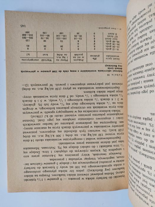 Praca pielęgniarek na oddziale noworodków - Irena Brzozowska. Książka