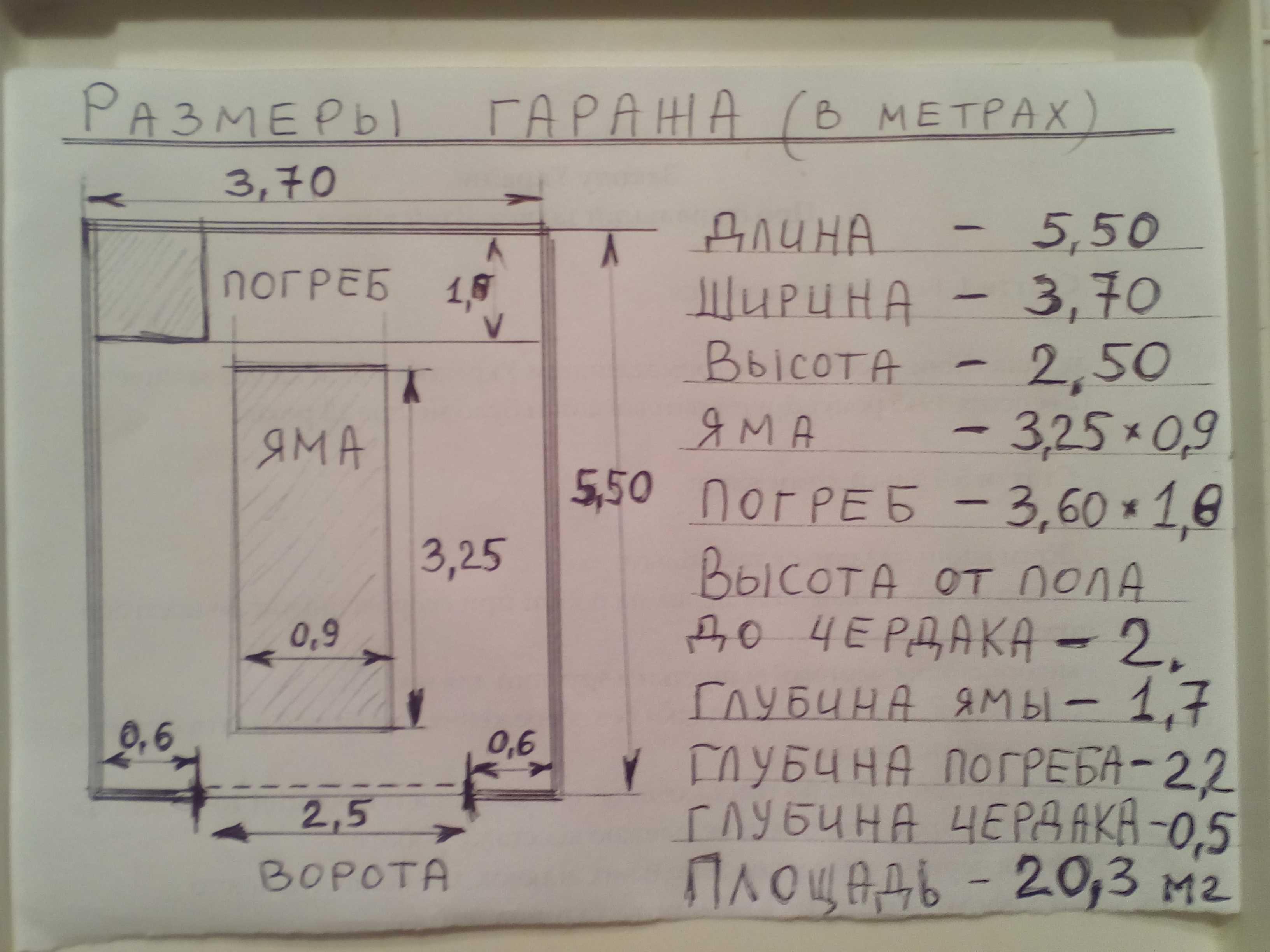 Гараж. Черкассы. к/"Спутник". Мясокомбинат. Andorra.