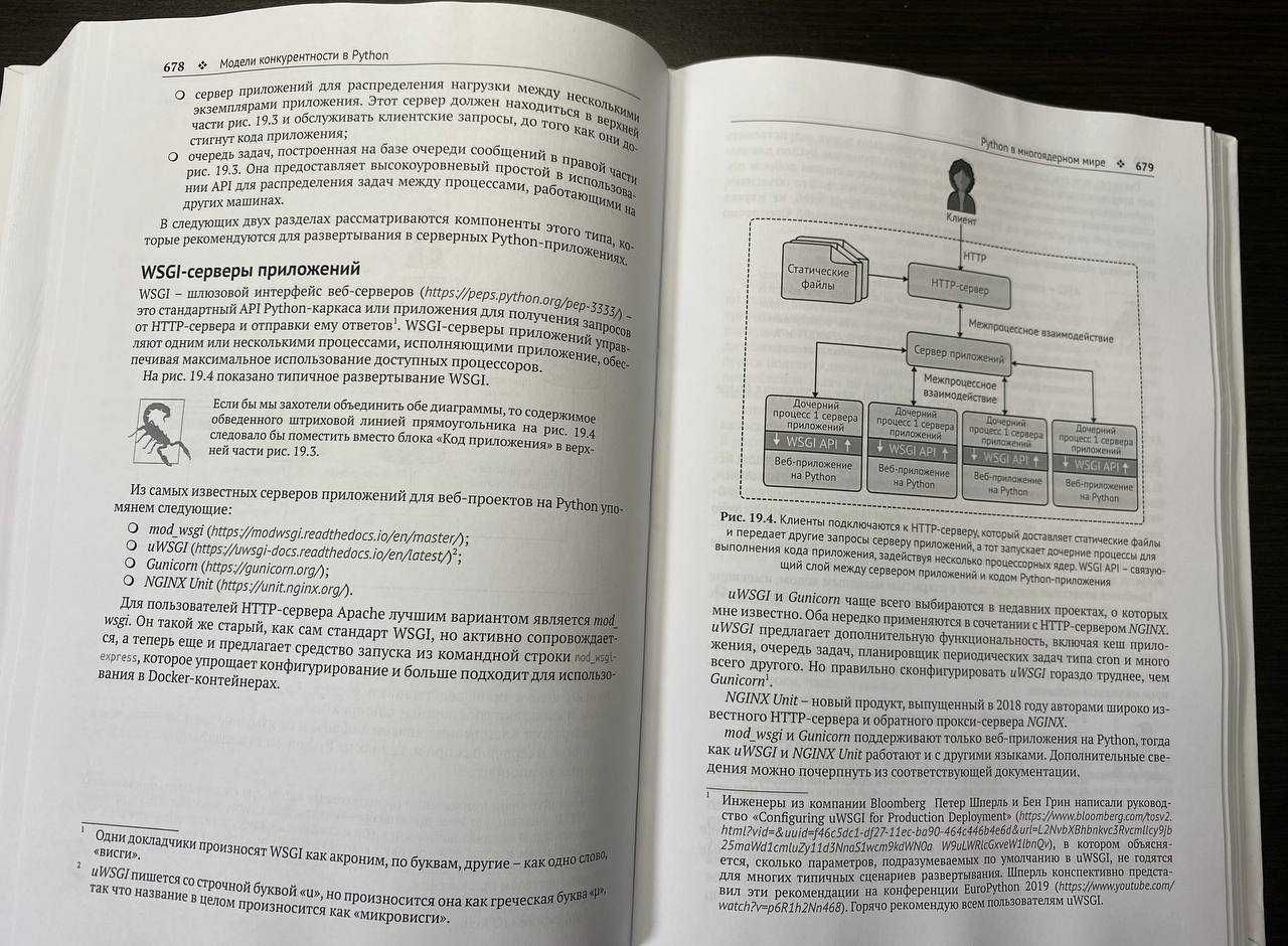 Python. К вершинам мастерства. Рамальо Л. 2-е изд.)