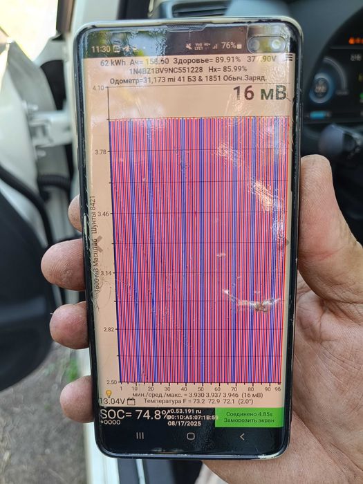 Ниссан Лиф Nissan leaf 2  9/21 г. 62 запас ход 384 км отличн состояние