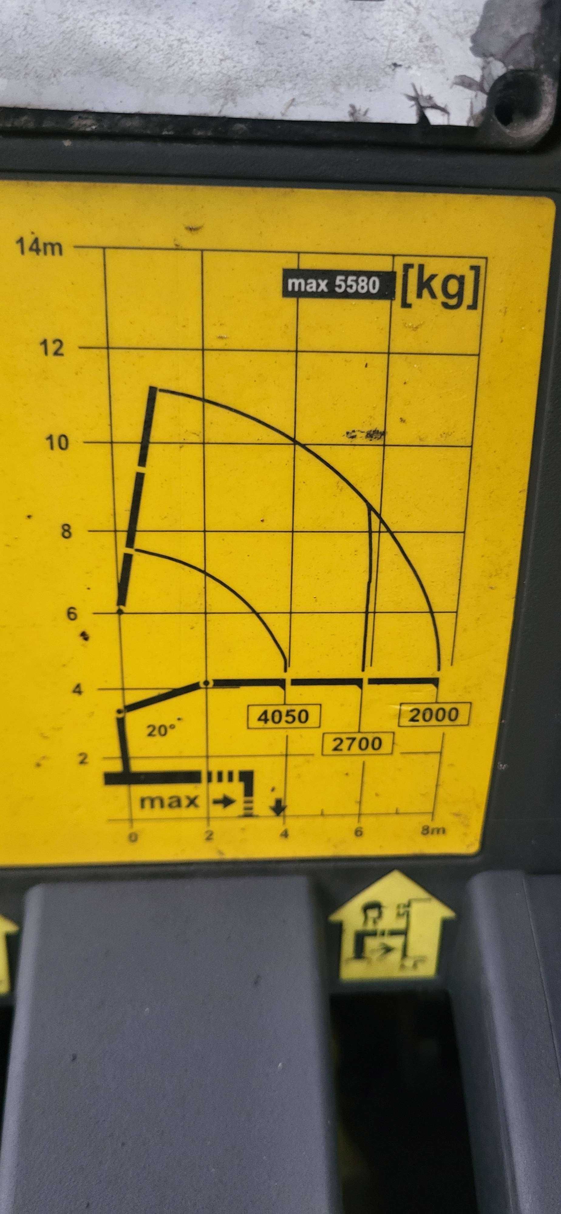 żuraw HDS Palfinger PK16001K Rok 2011