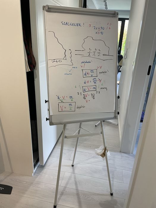 Tablica flipchart biurowy z możliwością pisania markerem i mocowania p