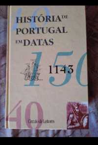 História de Portugal em datas