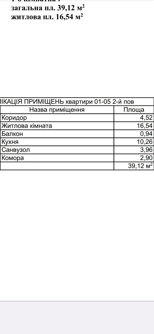 ТЕРМІНОВО Продам квартиру трускавецька