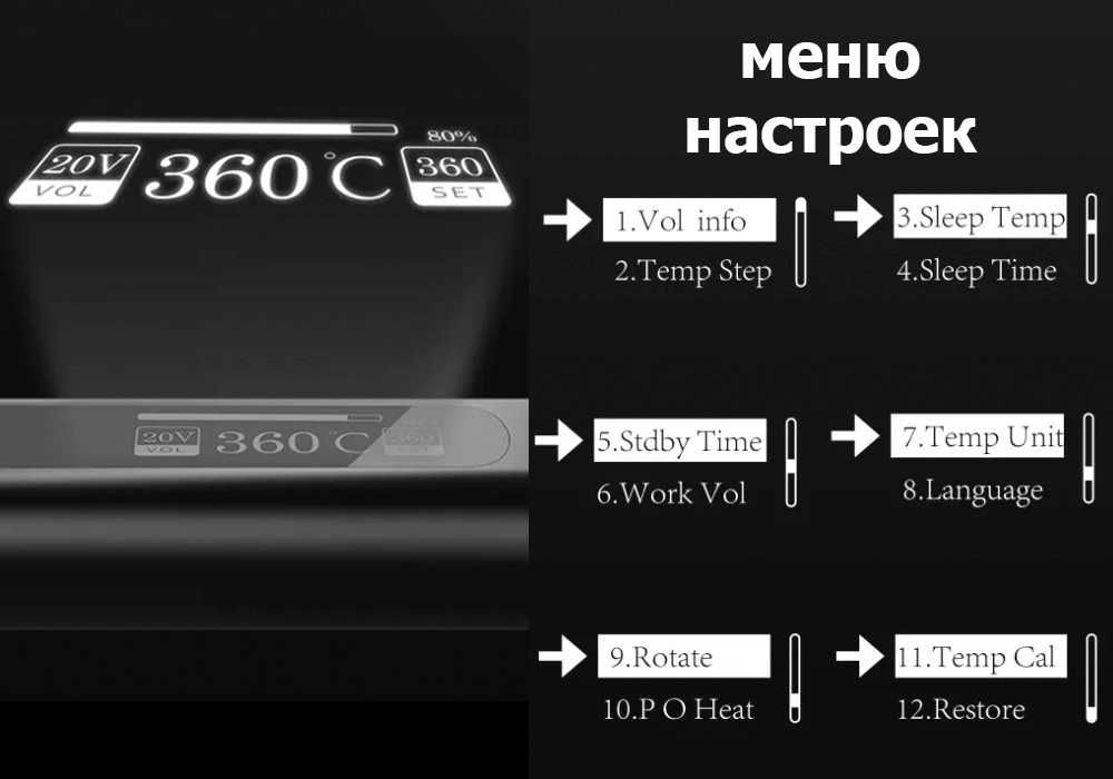 Паяльник GVDA GD300 65W USB Type-C DC 20V 3.25A ОЛЕД дисплей Smart