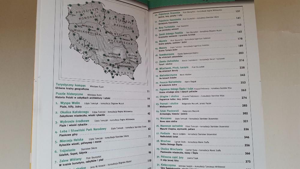 Pascal polska na weekend - przewodnik po Polsce
