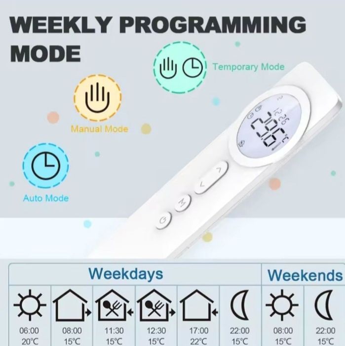 Беспроводной wi-fi термостат, терморегулятор для газового котла