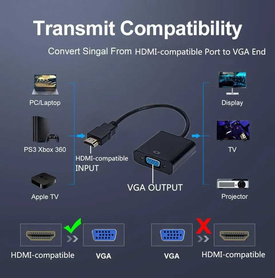 Переходник адаптер конвертер HDMI - VGA со звуком и питанием