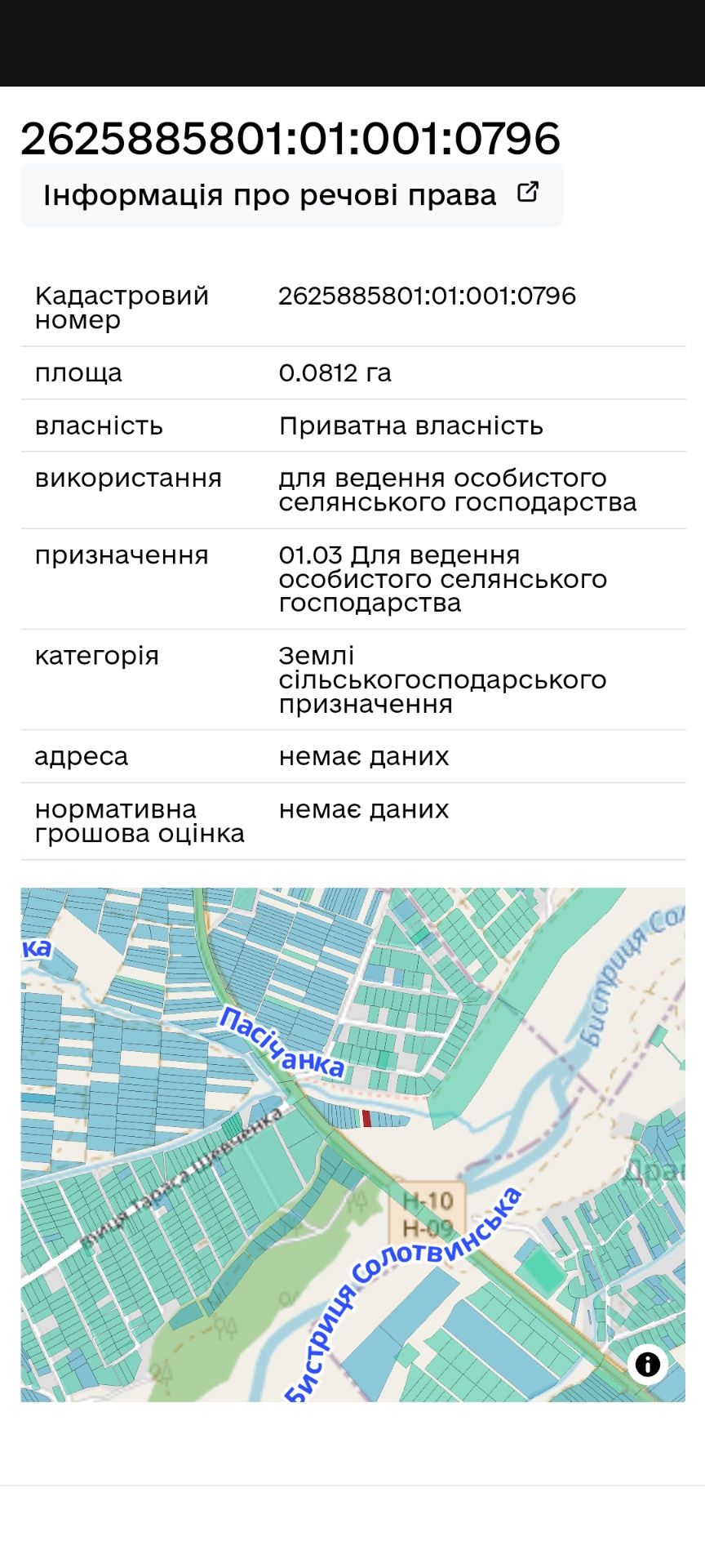 Продаж земельної ділянки