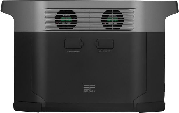 Ecoflow Delta max 1600 європейські розетки!