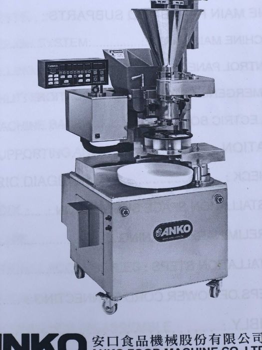 Pyzarka, Formierka wyrobów kulistych