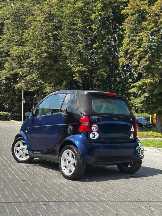 Smart 450 0.6 Cabrio