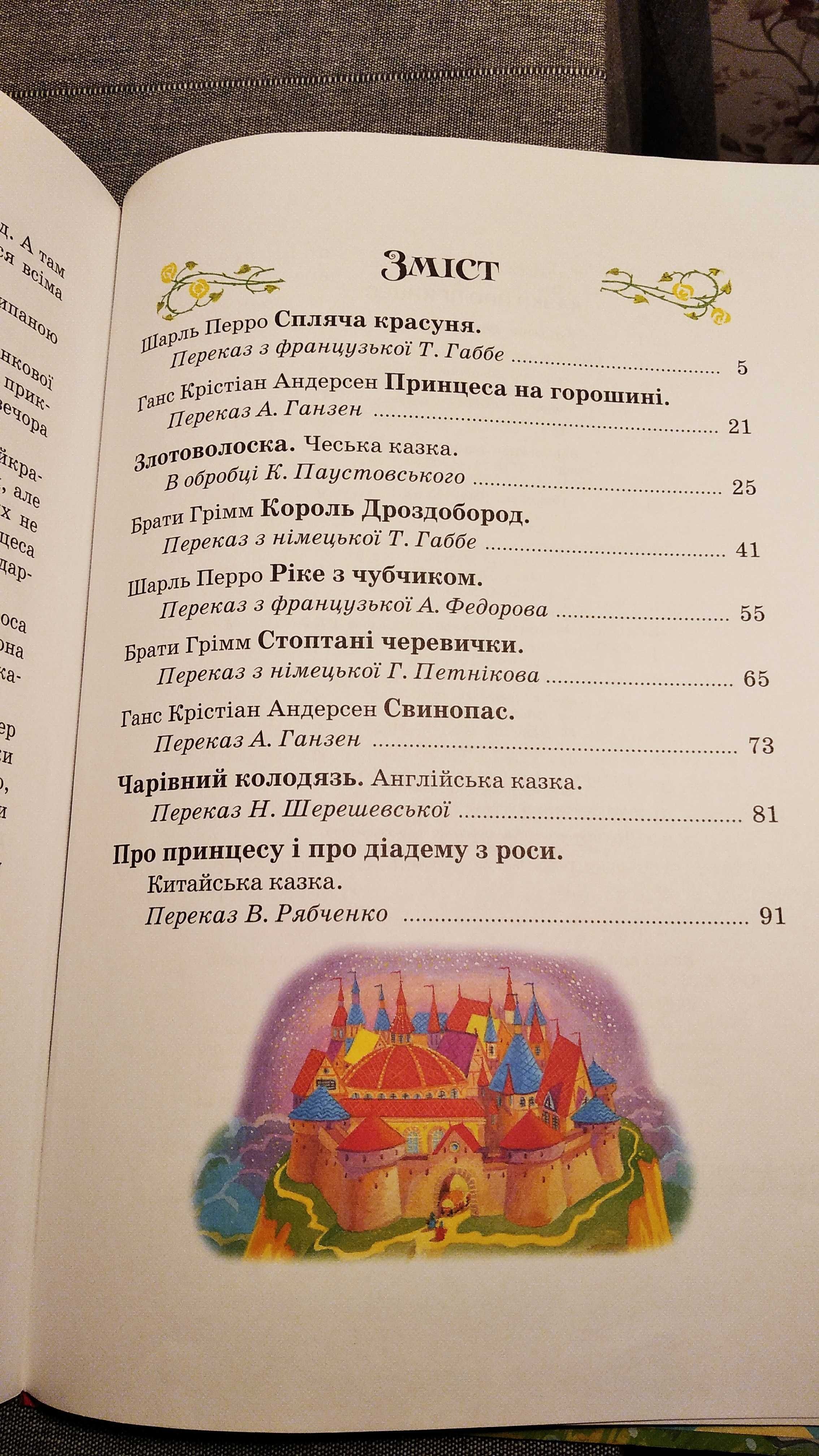 Найкращі казки про принцес