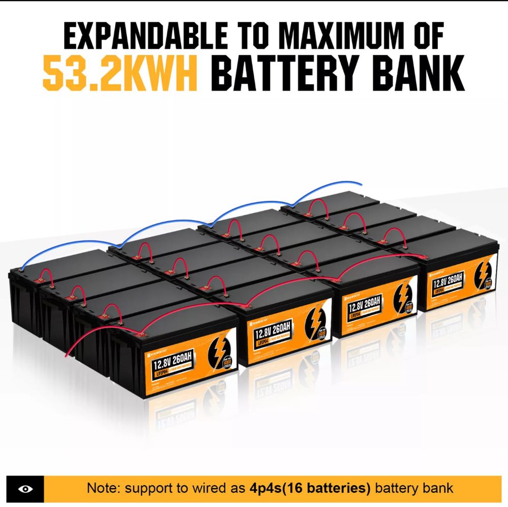 Акумулятор Батарея 12v 260ah Lifepo4 літіум залізо фосфат BMS 6000+ ц.