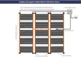 Інфракрасная пленка RexVa! Оптовий склад, тепла підлога Теплый пол