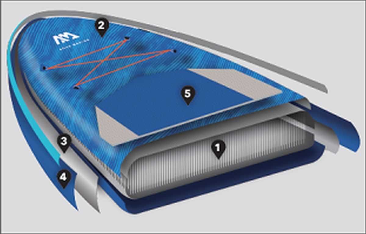 Deska do wiosłowania SUP AQUA MARINA VAPOR 315CM