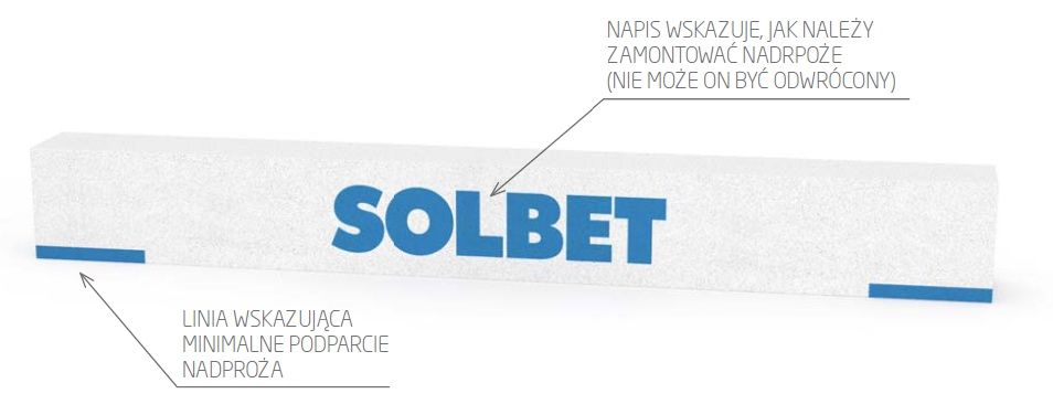 Nadproże Solbet 18cmx160cm