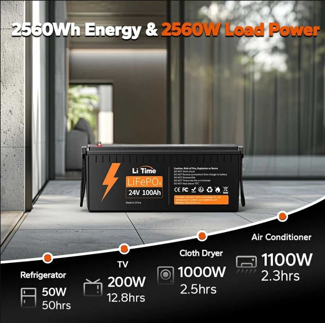 PowMr POW-HVM2.4H-24V + Li-TIME LiFePO4 24V 100Аh (2560 Wh)