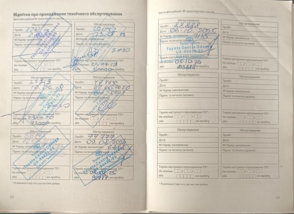 Тойота 2017г. Пробег 88888 км.