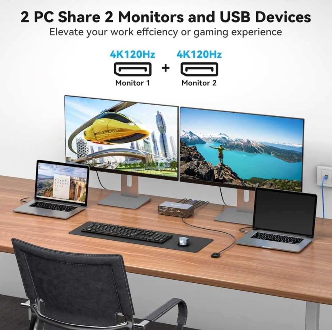 Stacja dokująca USB C 4K 120 Hz Switch 12-in-1