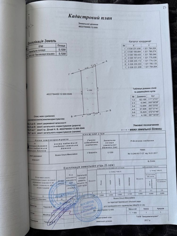 Продаю землю с. Козулька поблизу Крехова