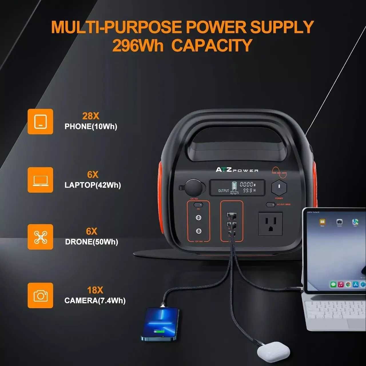 ATZ Power 300 Вт Портативна зарядна станція  300ват/г 600ват пік НОВА