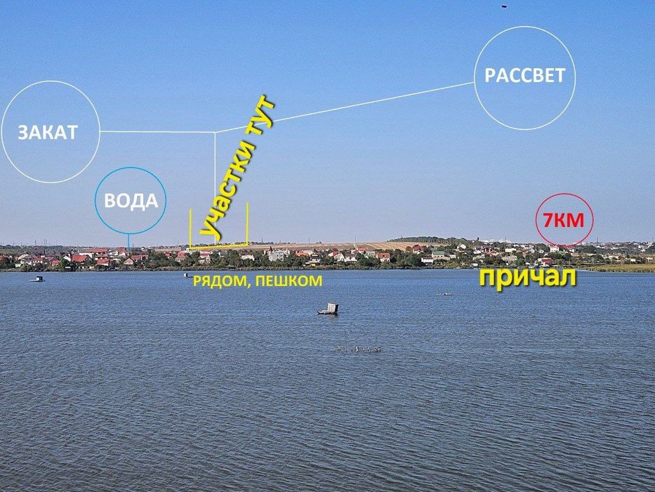 1700уе сразу на 12 мес по 567уе. нотариально