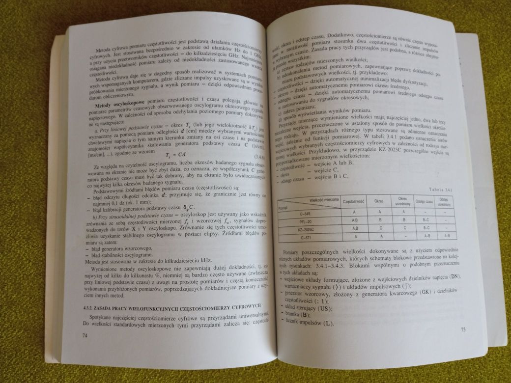 Laboratorium podstaw pomiarów. Książka dla studentów politechniki.