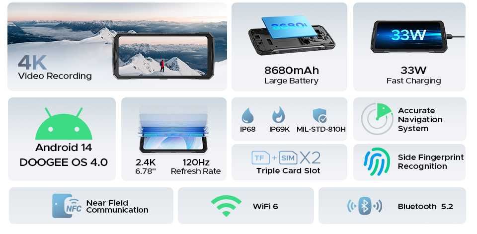 DOOGEE V40 Pro 36/512Gb, 200/20NV/8/8/32Mp, Dimensity 7300, 8680мАч