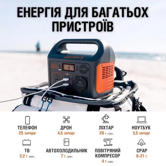 Jackery 240 Wh, зарядна електро станція